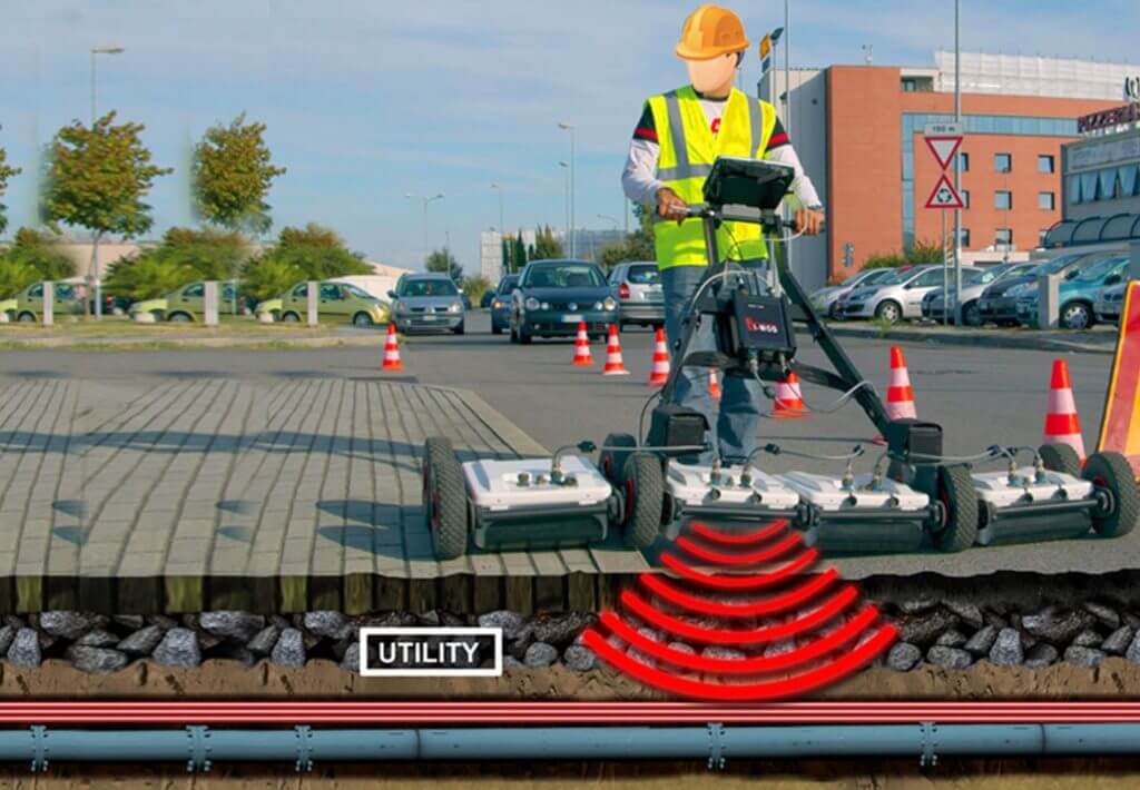 gpr and utility detection